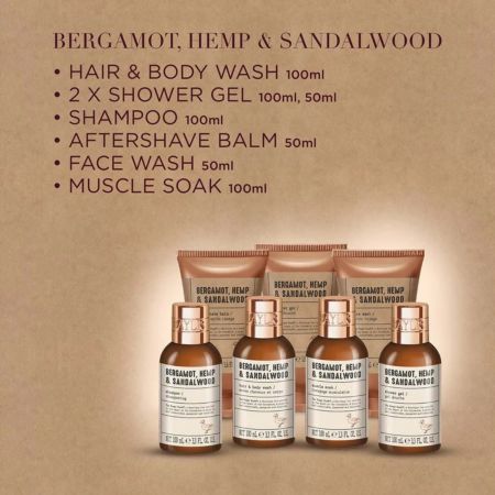 Baylis & Harding darčeková sada starostlivosti o telo Bergamot, Hemp & Sandalwood, 7 ks