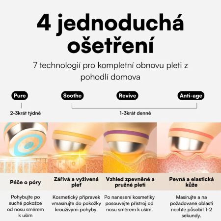 Eggo prístroj 7v1 pre domácu pokročilú starostlivosť o pleť Revive Pro: Skin Booster
